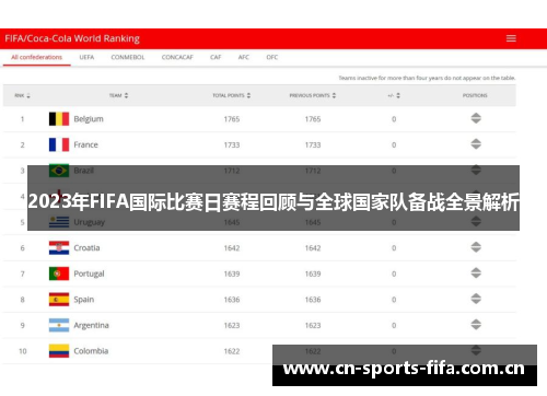 2023年FIFA国际比赛日赛程回顾与全球国家队备战全景解析