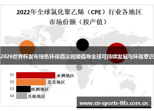 2026世界杯发布绿色环保倡议视频倡导全球可持续发展与环保意识 2026世界杯发布绿色环保倡议视频倡导全球可持续发展与环保意识